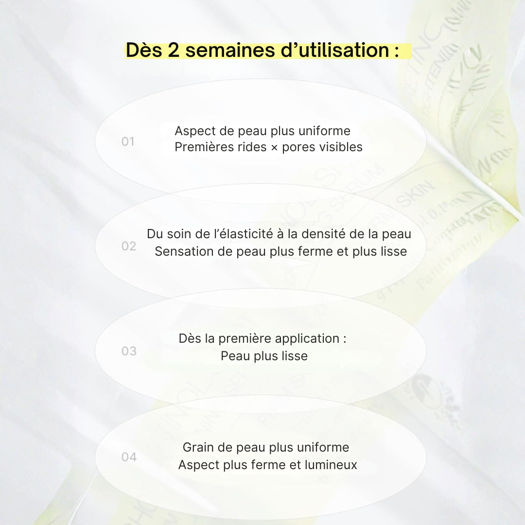 Vita-A Retinal – Booster raffermissant