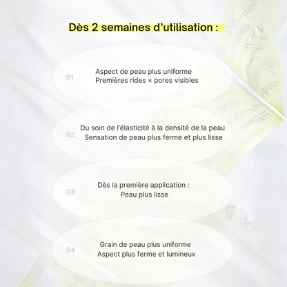 Vita-A Retinal – Booster raffermissant